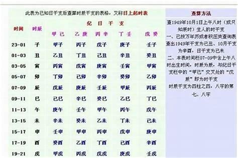 2001年五行|2001年出生是什么命运势如何？什么五行？